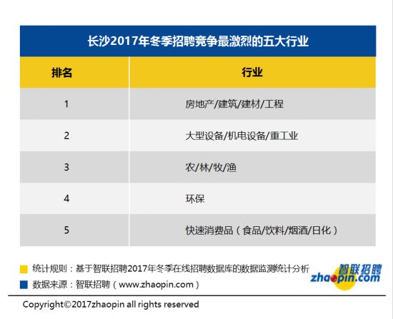 华西村人均收入_2017长沙人均收入(2)