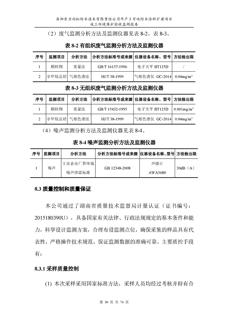 竣工验收报告由哪方出具 20180320163845498037.png