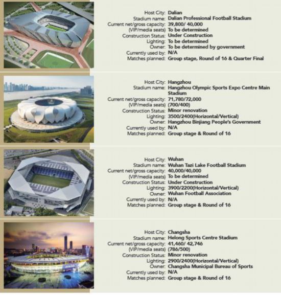 2023�����ޱ������ƻ����Ϻ����� �񳲳а�����