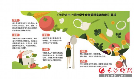 ��ͼ/����